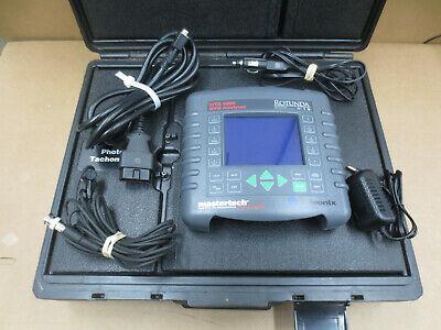 Marketing Small First