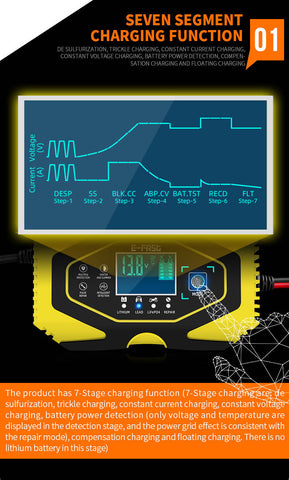 Image of Car Motorcycle Battery Charger 12V8A-24V3A Touch Screen Pulse Repair LCD Battery Charger For Lithium LeadAcid