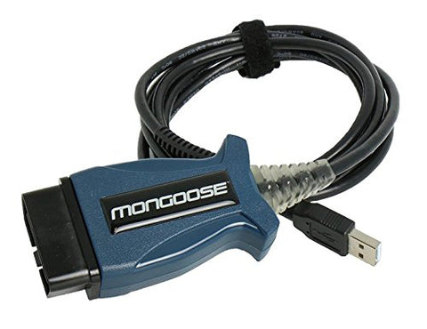 Mongoose Pro for GM