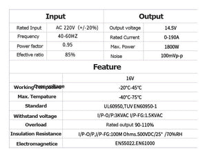 Car Power processor Automatic Voltage Regulator for Programming Premium for BMW/BENZ/GM ECU Coding 14V 160A